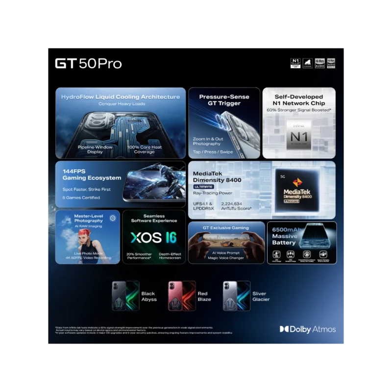 Infinix GT 50 Pro ifx1